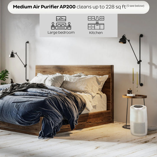 Instant Pot® Air Purifier, Medium with Night Mode, Pearl